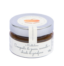 Pumpkin, Cinnamon and Clove...
